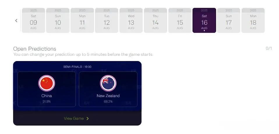 新西兰在八, 男篮三分