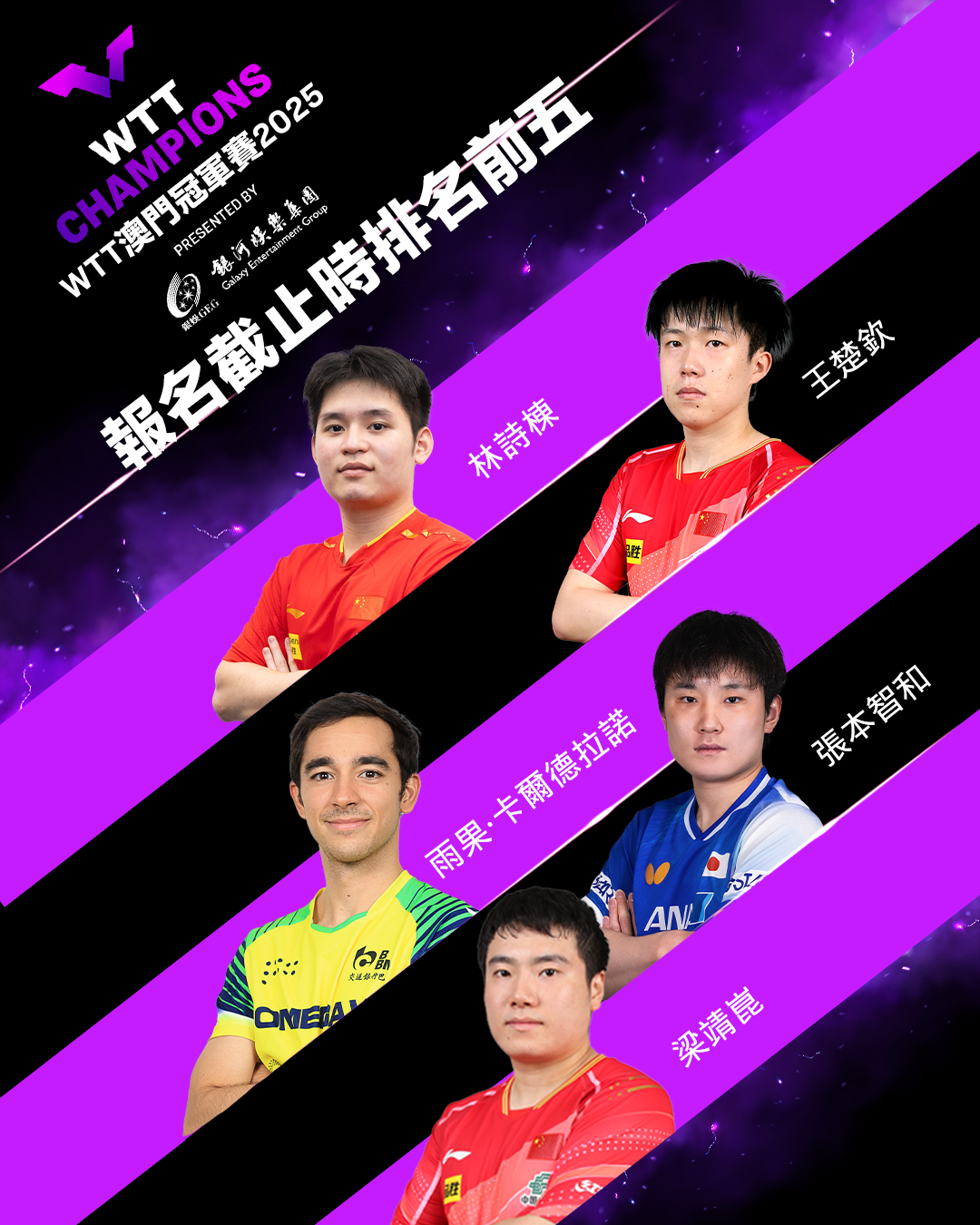 https, 女单打世界, 会体育馆举